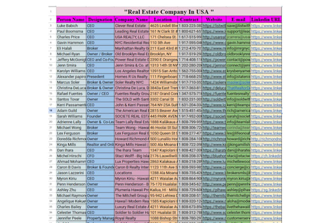 do b2b lead generation and google maps business leads